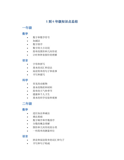 1到6年级知识点总结