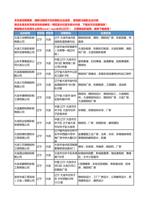 新版辽宁省大连厂房钢结构工商企业公司商家名录名单联系方式大全16家