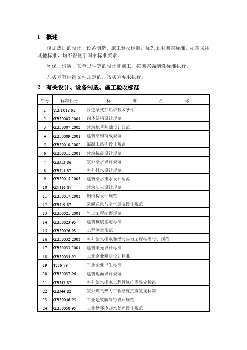 7-加热炉设计、施工验收、管理规范