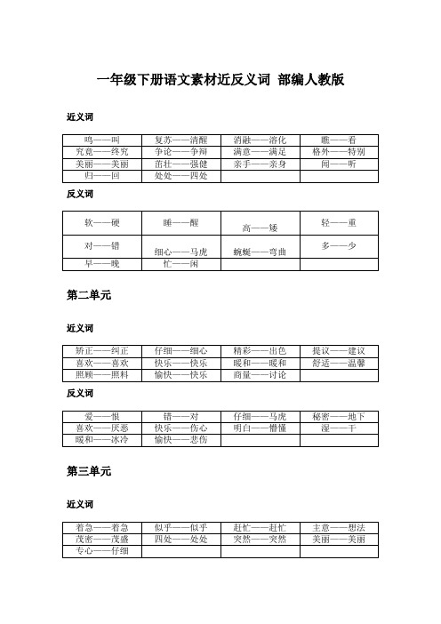 一年级下册语文素材近反义词 部编人教版