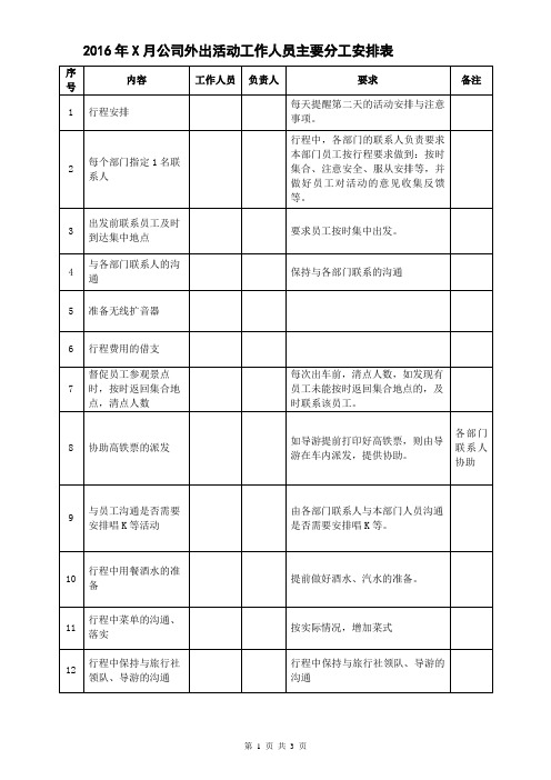 2016年公司外出活动工作人员主要分工安排表