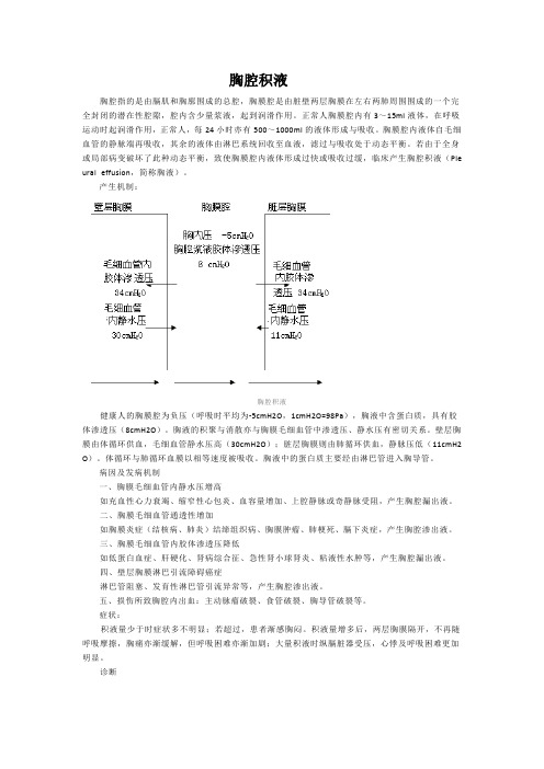 胸腔积液的产生机制及治疗