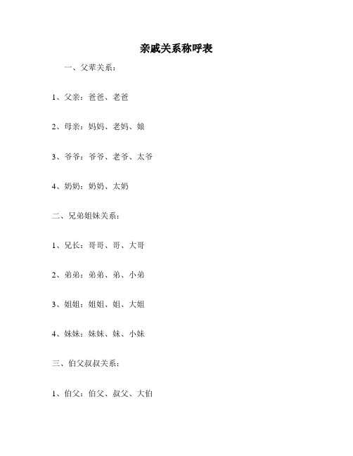 亲戚关系称呼表