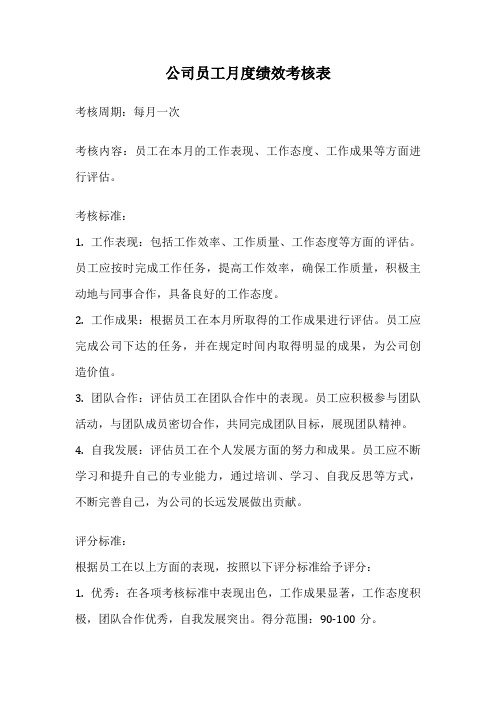 公司员工月度绩效考核表