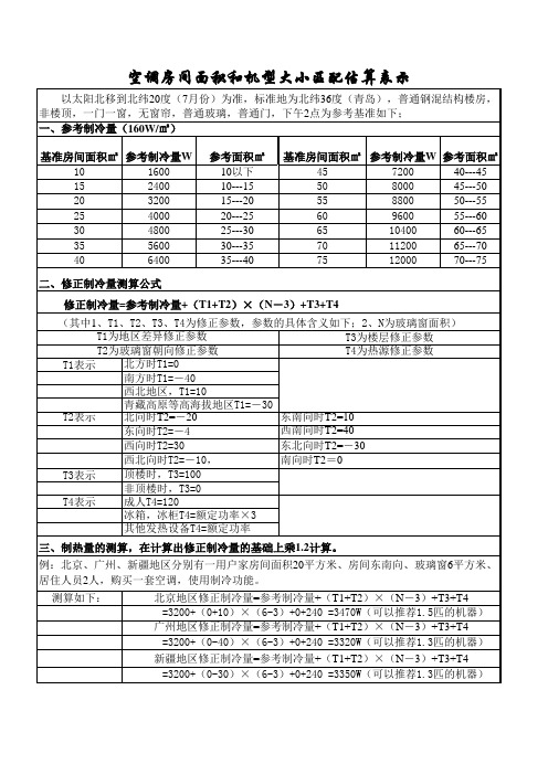 房间面积和空调机器匹配的测算公式