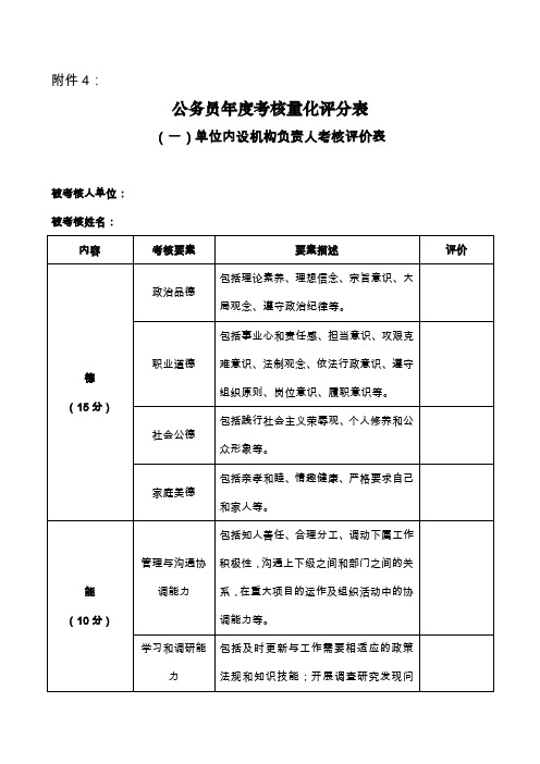 公务员年度考核量化评分表