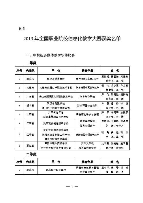 2013年全国职业院校信息化教学大赛获奖名单