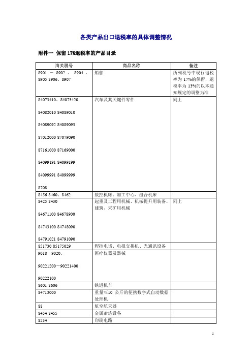 各类产品出口退税率的具体调整情况