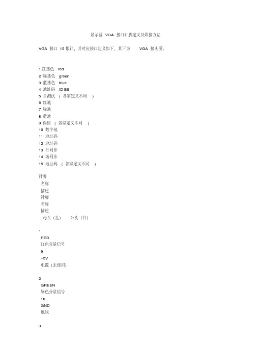 显示器VGA接口针脚定义及焊接方法