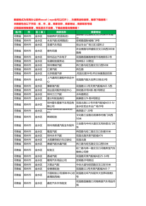 新版河南省郑州市金水区汽车用品工商企业公司名录名单大全900家