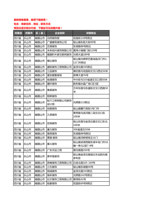 新版四川省乐山市峨眉山市装修公司企业公司商家户名录单联系方式地址大全87家