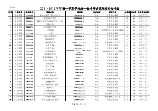 2011-2012-1学校统一安排考试课程时间安排表