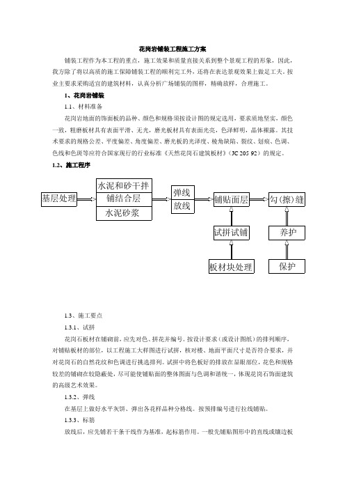 花岗岩铺装工程施工方案