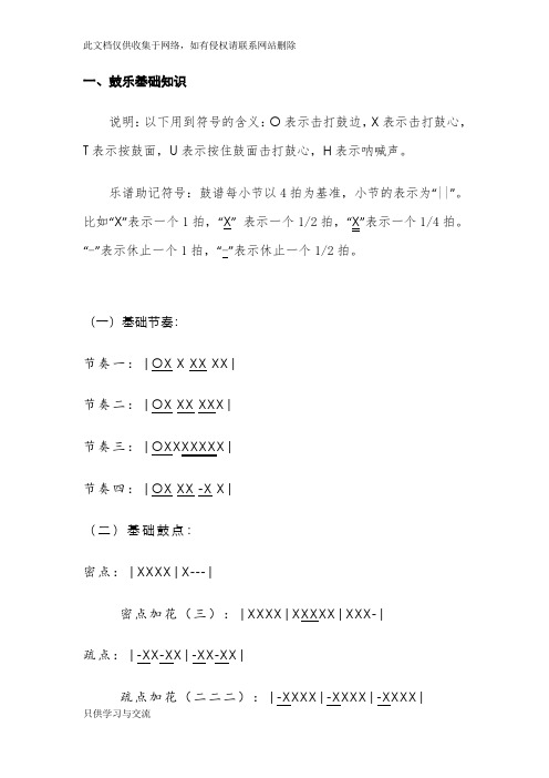 十八路鼓鼓谱教学文案