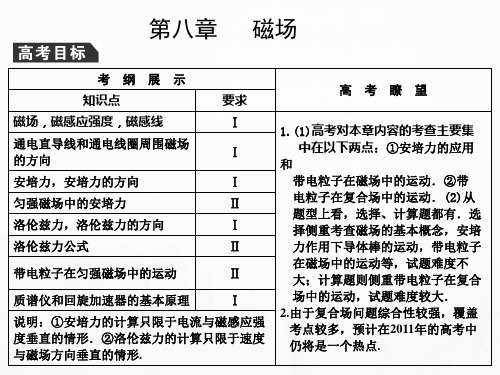 最新-2018届高三物理一轮复习 3-1-8-1：磁场及磁场对电流的作用课件 精品 