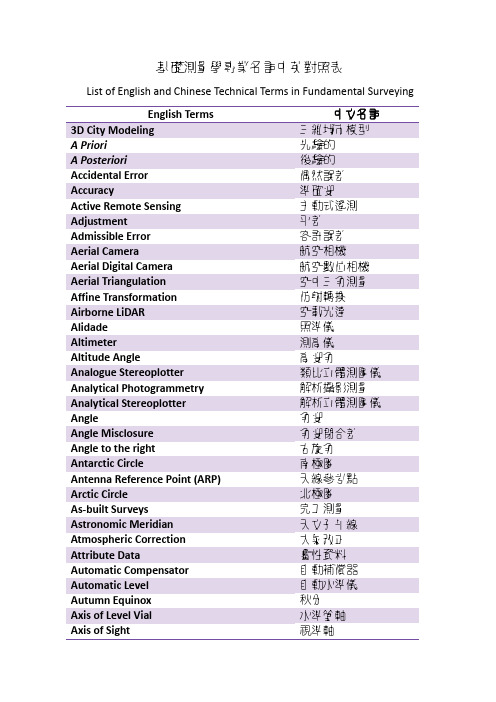 基础测量学专业名词中英对照表