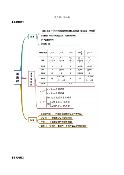 考点11 幂函数(讲解)(解析版)