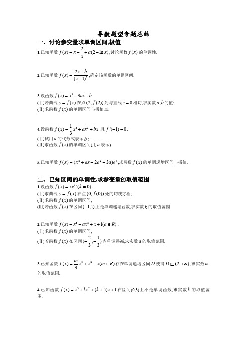 高三数学导数题型专题总结