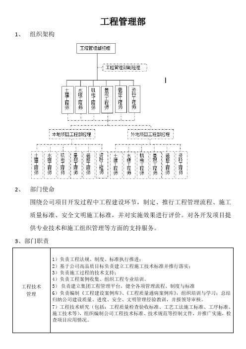 工程管理部部门职能