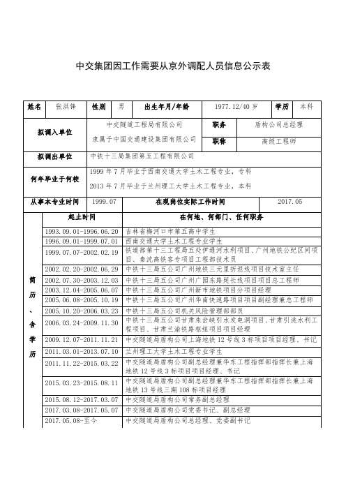 中交集团因工作需要从京外调配人员信息公示表—张洪峰.doc-中国交建