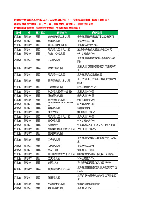 2020新版河北省衡水市景县幼儿园工商企业公司商家名录名单联系电话号码地址大全102家