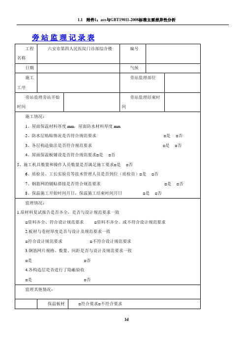 屋面节能监理旁站记录表