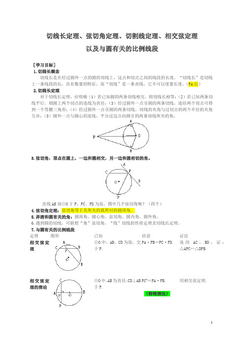 切线长定理、弦切角定理、切割线定理、相交弦定理