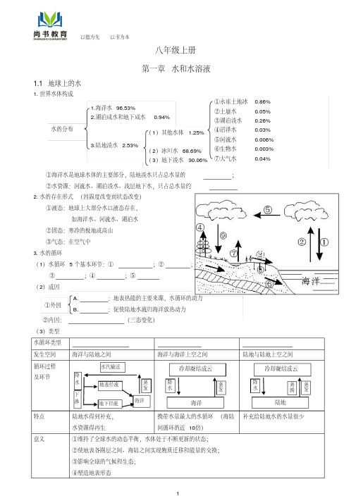 浙教版八年级上知识点(学生版).