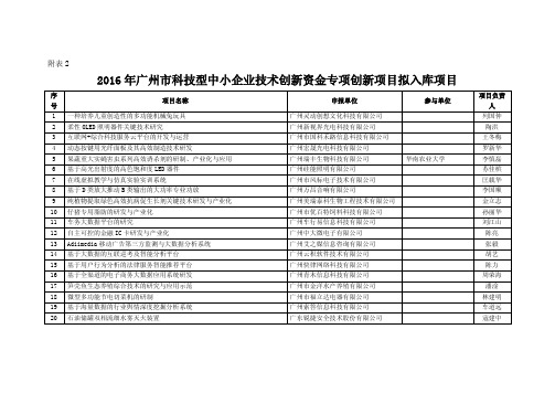 2016年广州市科技型中小企业技术创新资金专项创新项目拟