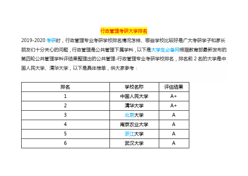 行政管理考研大学排名