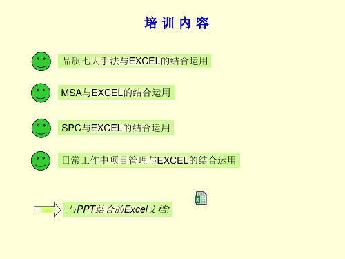 利用excel表格制作各种品质图表(QC7+MSA+SPC)