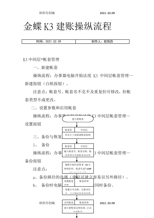 金蝶K3建账操作流程之欧阳历创编