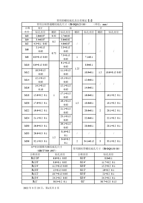 常用的螺纹底孔及公差规定