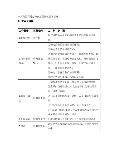 家具集团商场办公室主任岗位现场管理