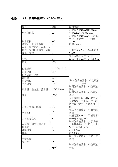 水文资料单位及精度