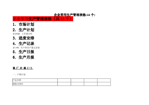 企业常用生产管理表格(44个)