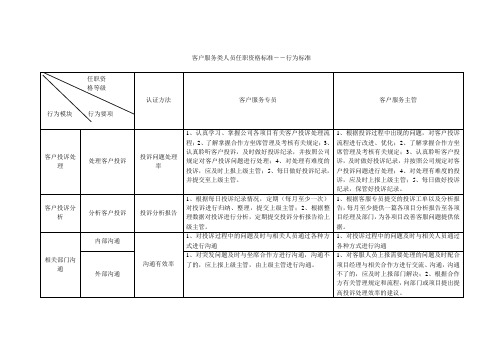 客服类人员任职资格标准