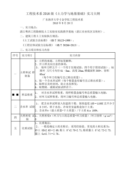 (直接打印,无需修改)《土力学与地基基础》实习大纲