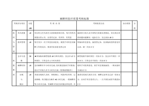 麻醉科医疗质量考核标准