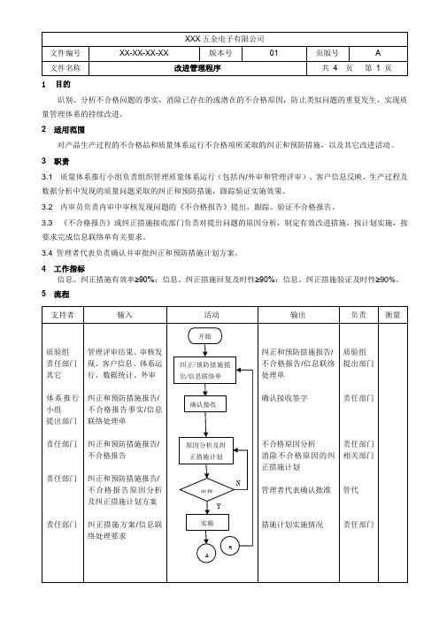 改进管理程序