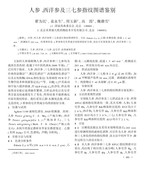 人参、西洋参及三七参指纹图谱鉴别