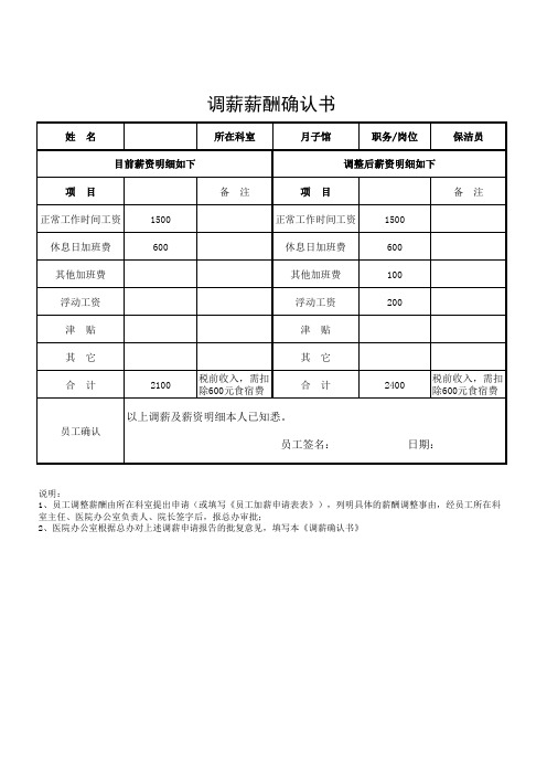 调薪薪酬确认书