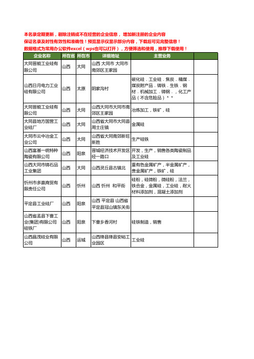 新版全国工业硅工商企业公司商家名录名单联系方式大全11家