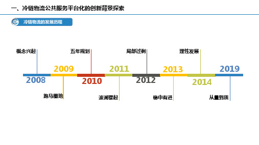 智慧冷链物流公共服务平台综合建设课件