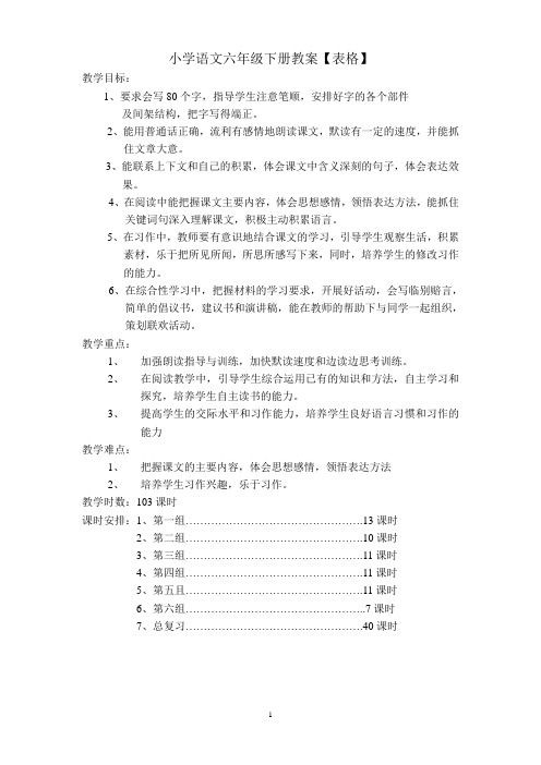 人教版新课标语文六年级下册第12册教案(表格式)