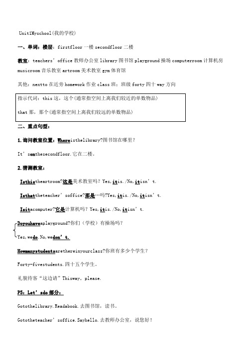 人教版四年级英语下册1-6单元知识点复习