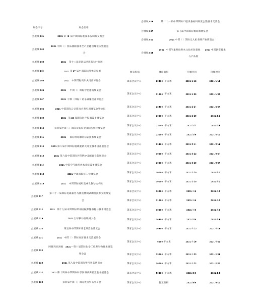 【会展城】2016年北京国家会议中心最新最全展览会时间排期表