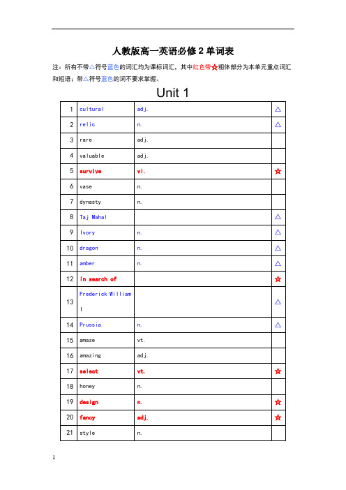 人教版高一英语必修2单词听写版