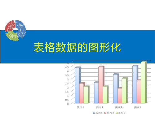 高中信息技术_表格数据的图形化教学课件设计