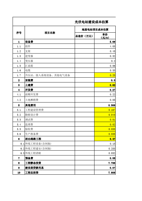 光伏电站建设成本估算